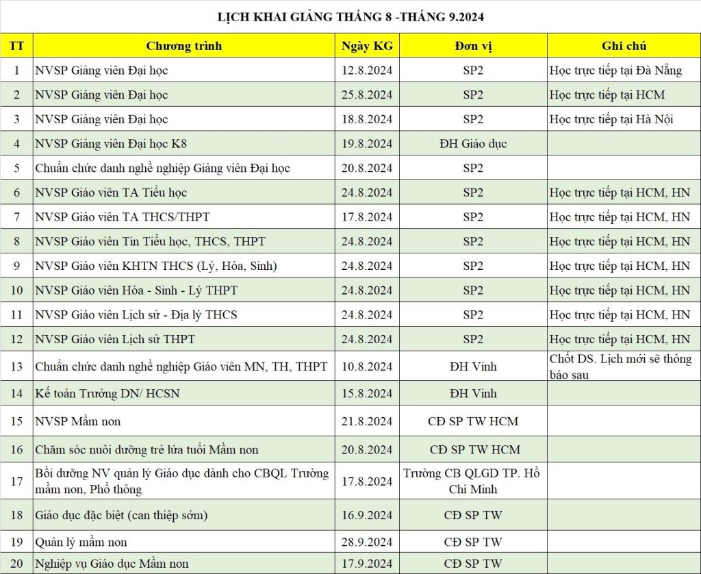 Lịch Khai Giảng T8-9