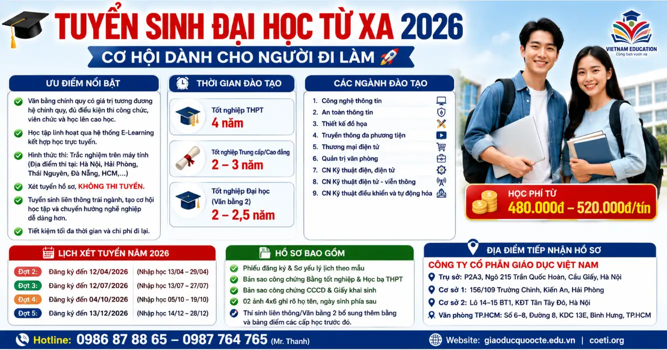 Tuyển Sinh ĐẠI HỌC từ xa năm 2026