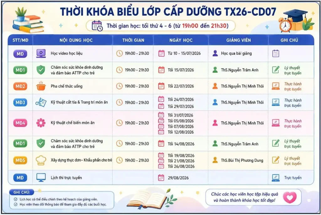 Chứng Chỉ Cấp Dưỡng Online 2026 – Khóa Học Đào Tạo Cấp Dưỡng Chuyên Nghiệp