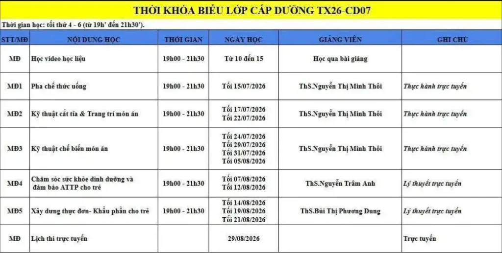 Khoá học nghiệp vụ cấp dưỡng Online