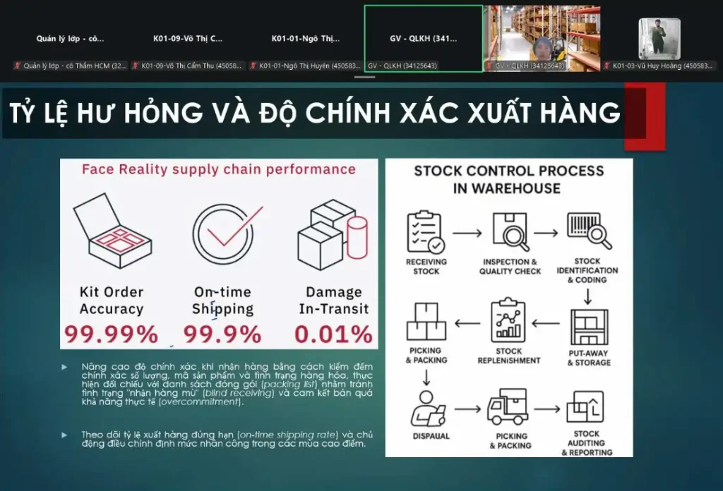 Chứng Chỉ Nghiệp Vụ Quản Lý Kho Hàng 2026